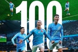 福登在英超联赛已经参与100粒进球，其中进球68助攻32